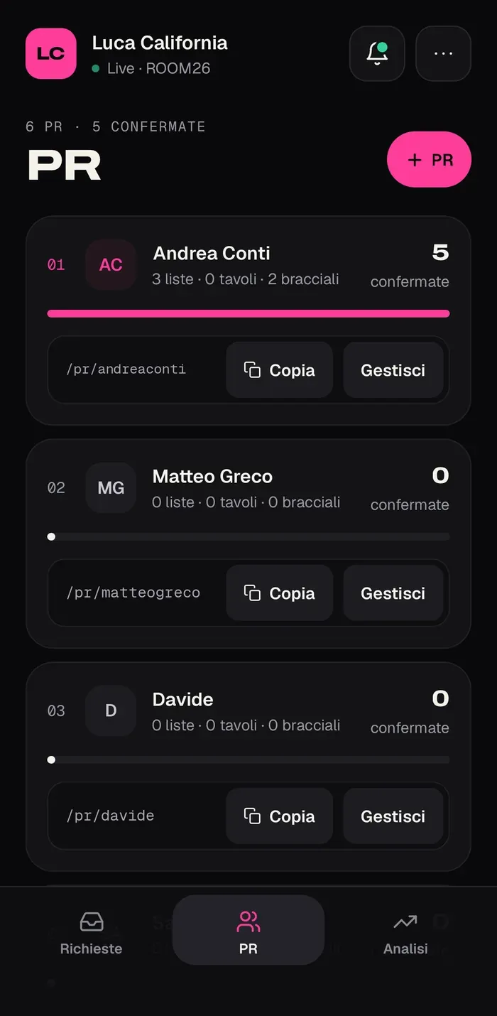La sezione PR con i link personali